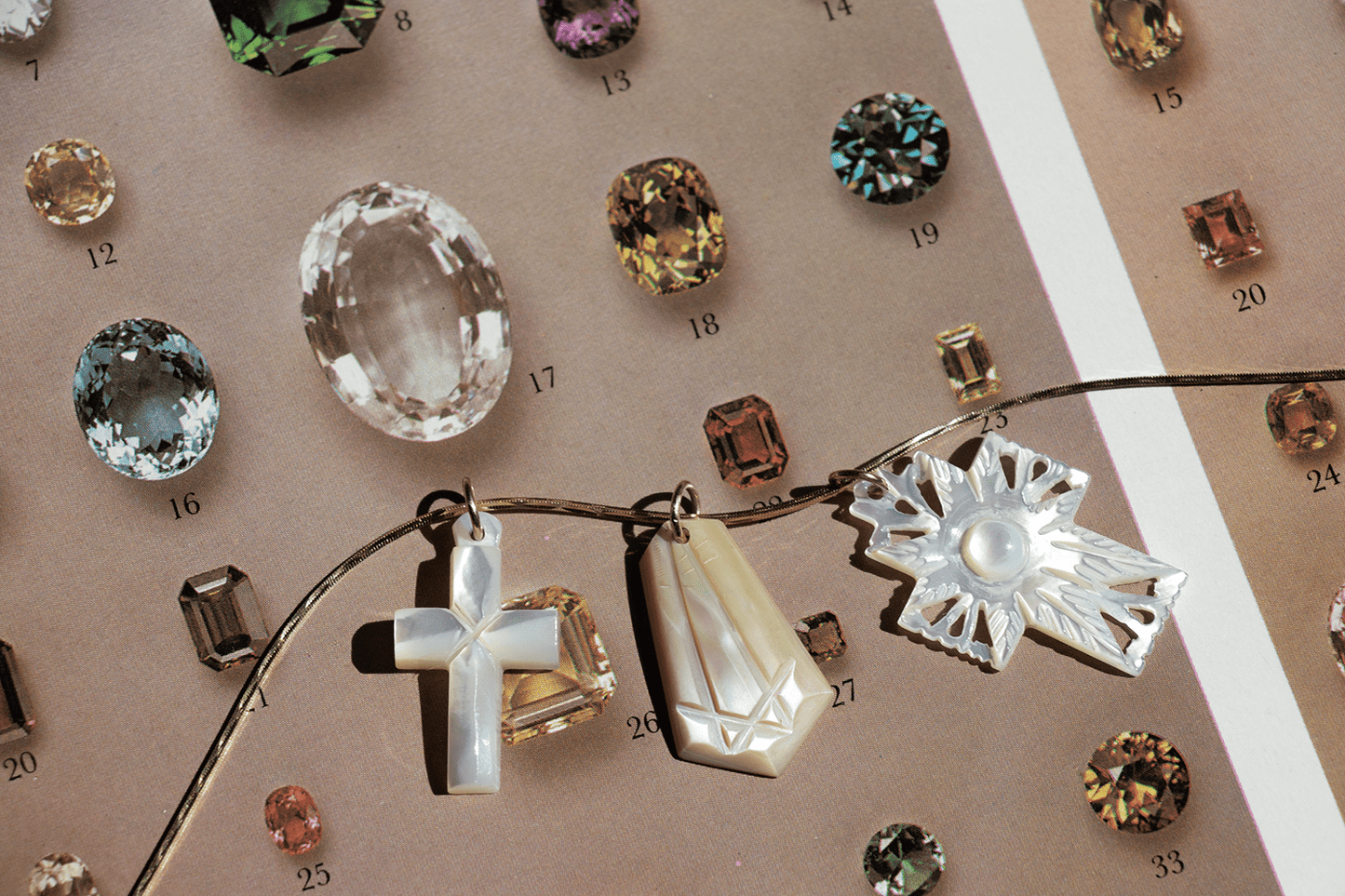 Charm - Mother of Pearl Amulet Charm - 14karatdoll